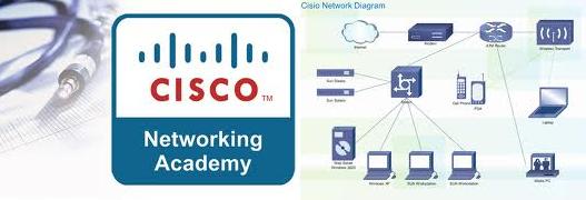 AiTLE Supporting : Cisco & IVE ~ CCNA 1 v.5.0 training