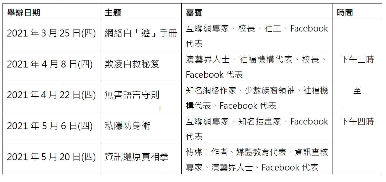 AiTLE Recommend : 青協：Facebook 「We Think Digital」 數碼素養論壇：培養學生正確應用網絡態度 ~ 資訊還原真相拳