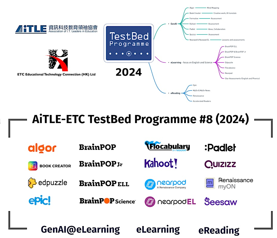 AiTLE x ETC : TestBed Progamme 8 [ GenAI @ eLearning、eLearning、eReading 平台]
